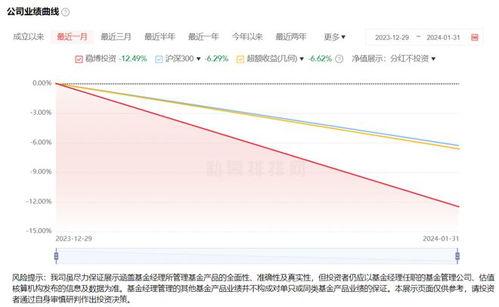 dma最新爆料,揭秘科技巨头最新动态与未来趋势